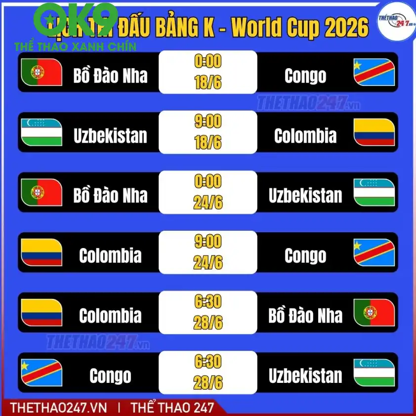 Lịch thi đấu World Cup Lịch thi đấu World Cup