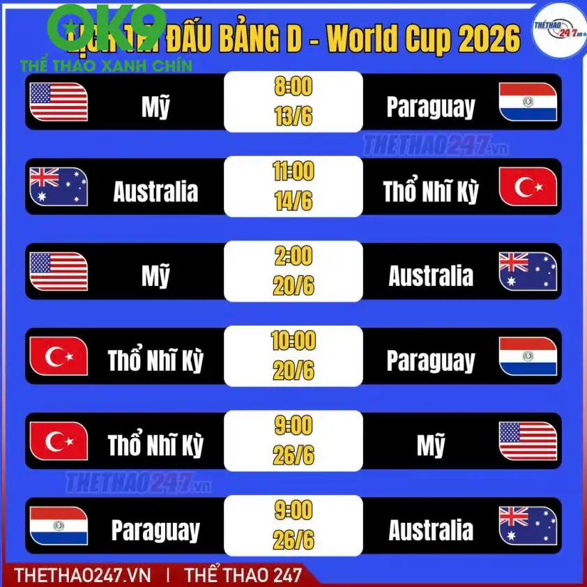 Lịch thi đấu World Cup Lịch thi đấu World Cup